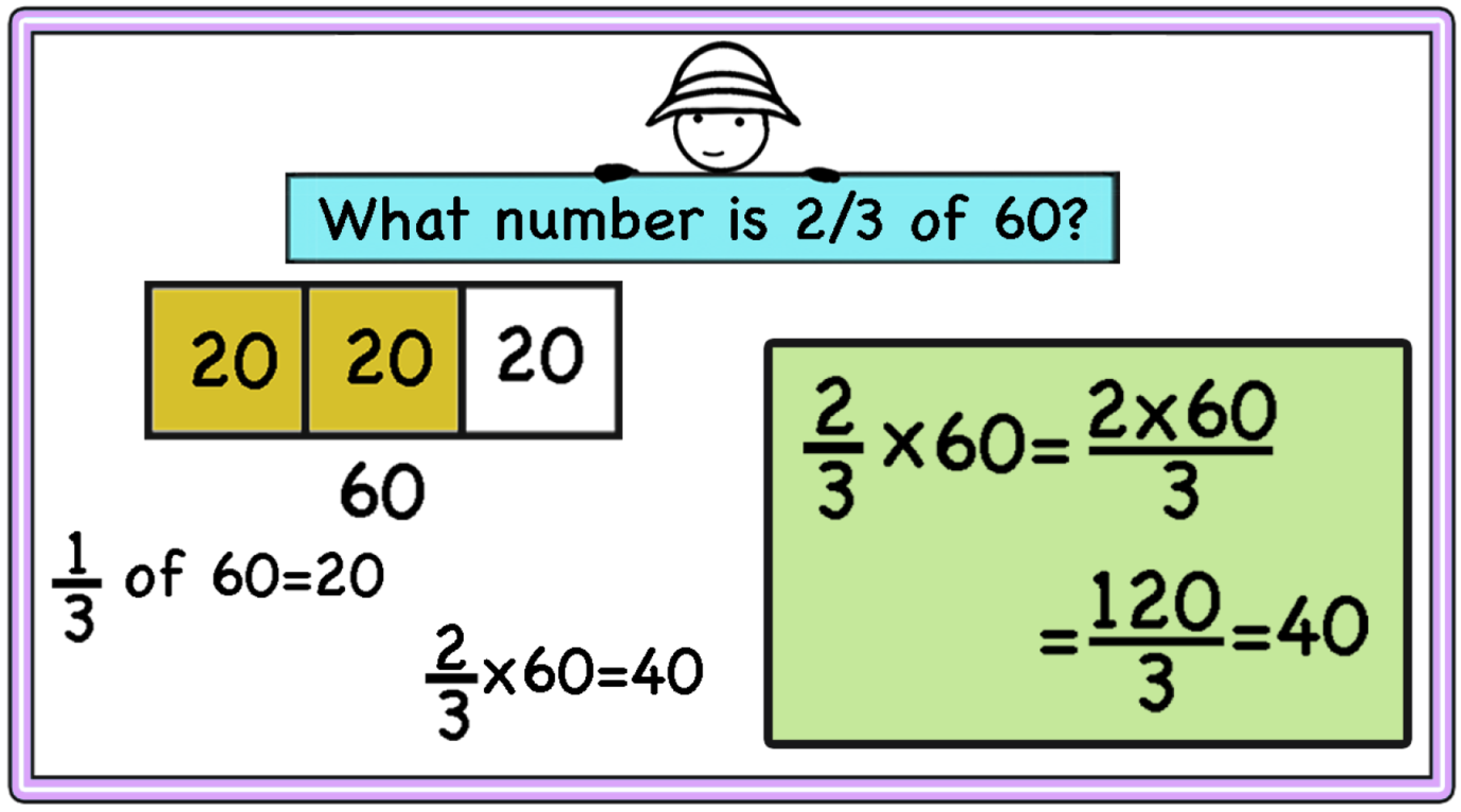 Multiplying Fractions Mixed Numbers Simplifying Mathcurious