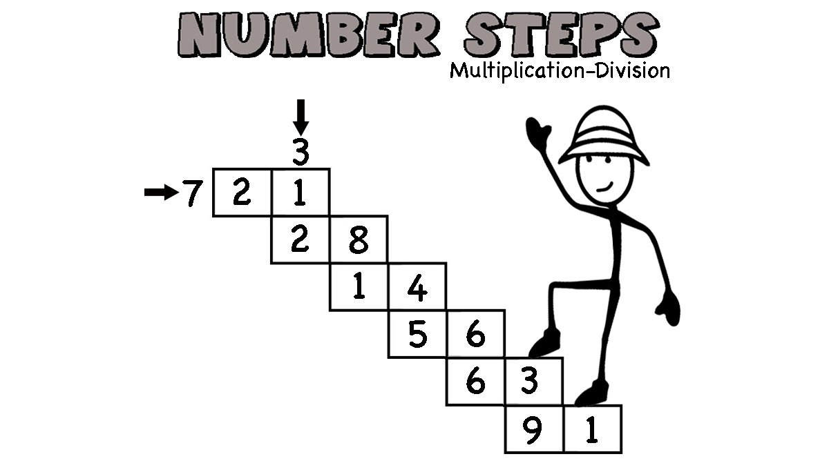 Number Steps