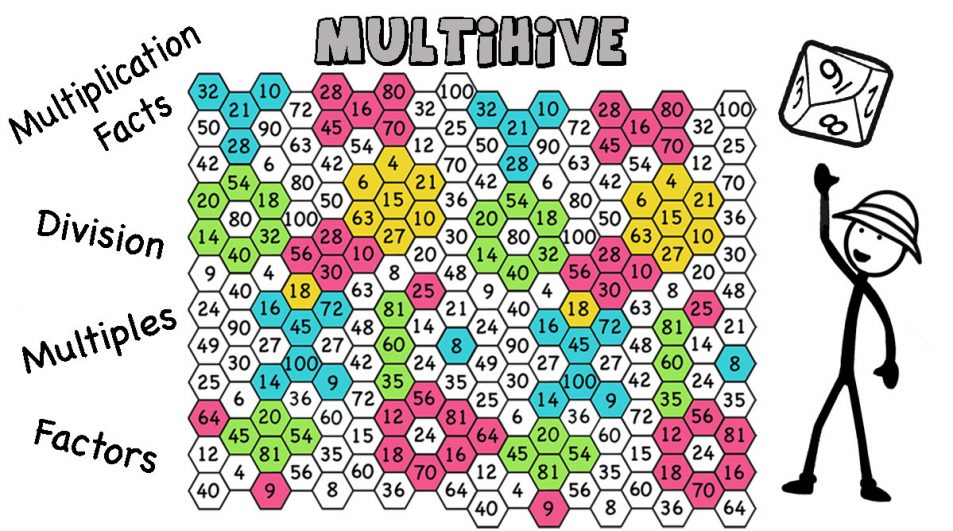 Multihive – Practice Multiples