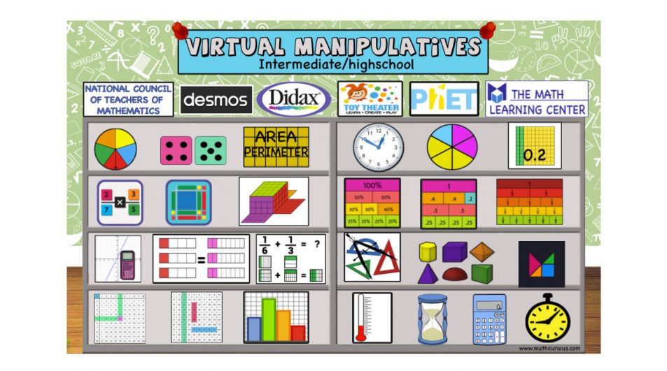 Virtual math manipulatives -intermediate/high school