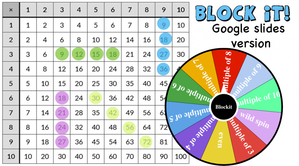 Block it! – A  fun way to practice multiplication facts.