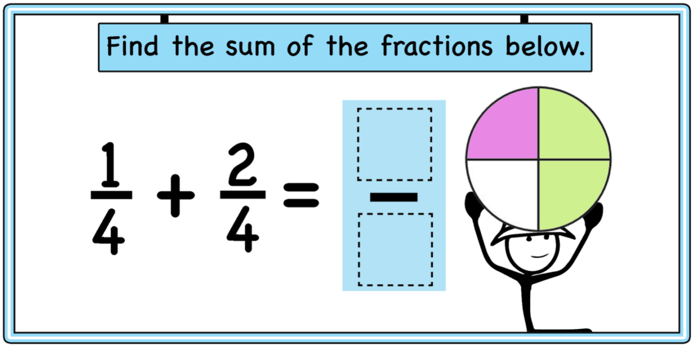 6th Grade Math Worksheets With Ading Annd Subtracting Fractions