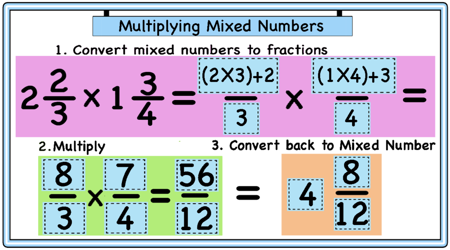 multiplying-fractions-mixed-numbers-simplifying-mathcurious