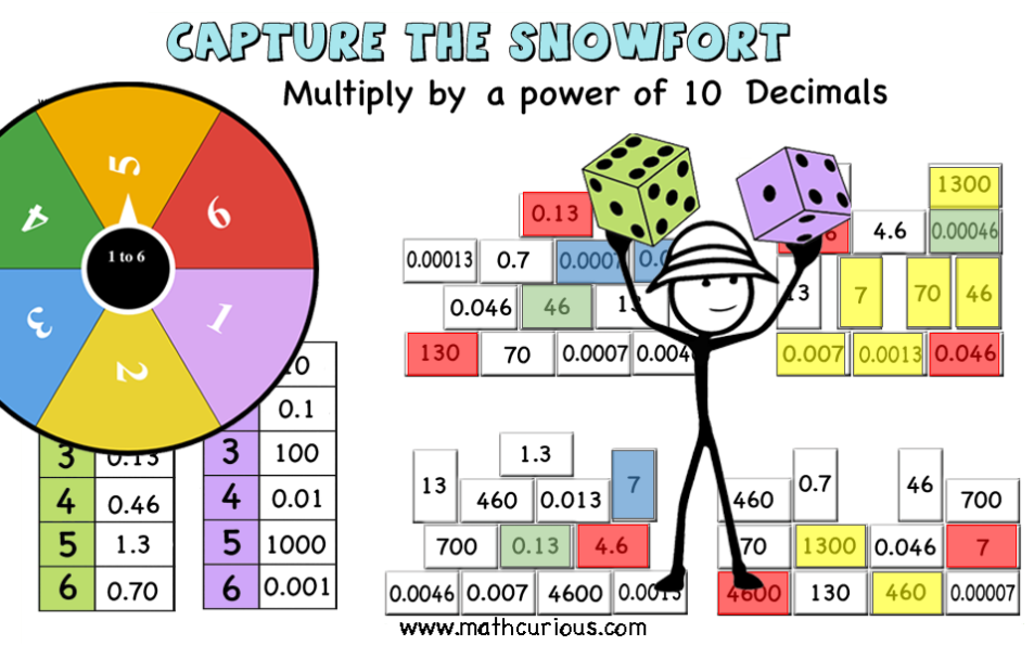 Capture the snow fort-Multiplying decimals by powers of 10-game-freebie